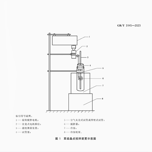 苯结晶点试管、GB/T3145-2023试管、结晶点试管、苯结晶试管塞